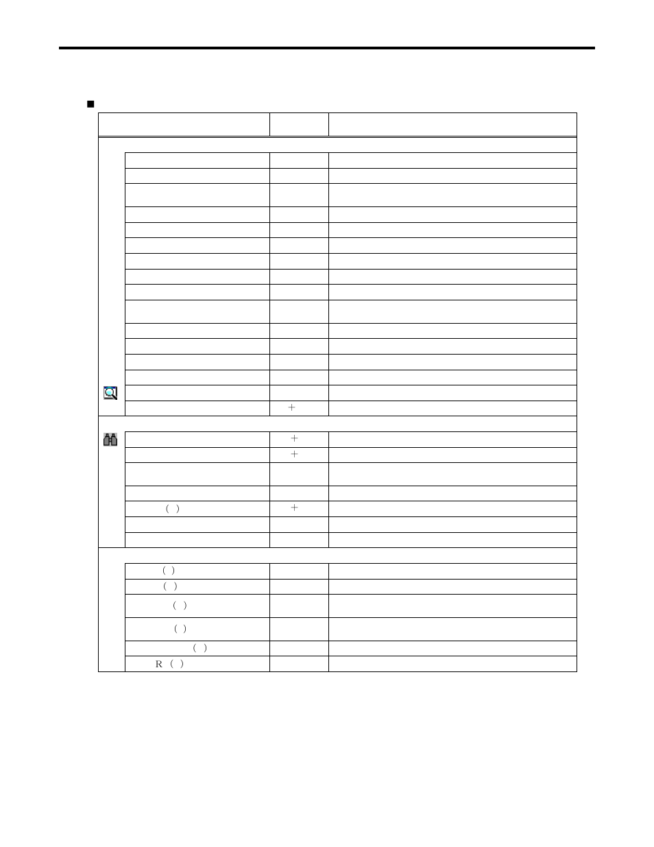 Yaskawa Ladder Works Operation Manual User Manual | Page 177 / 183