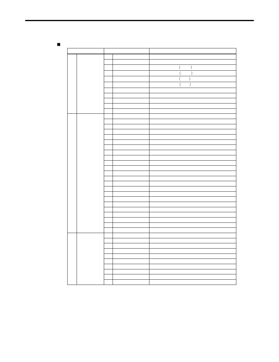 Yaskawa Ladder Works Operation Manual User Manual | Page 179 / 183