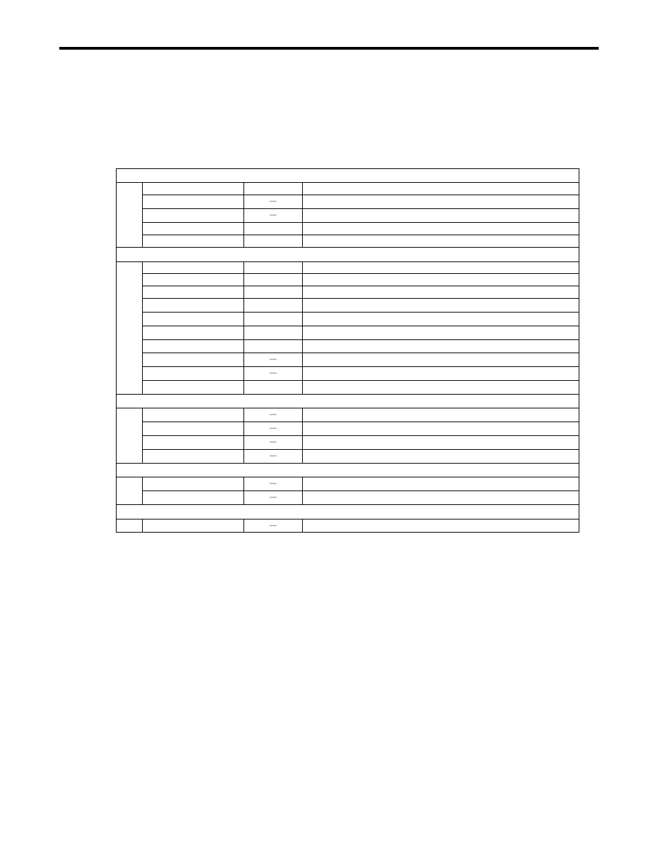 Appendix b menu in symbol manager | Yaskawa Ladder Works Operation Manual User Manual | Page 182 / 183