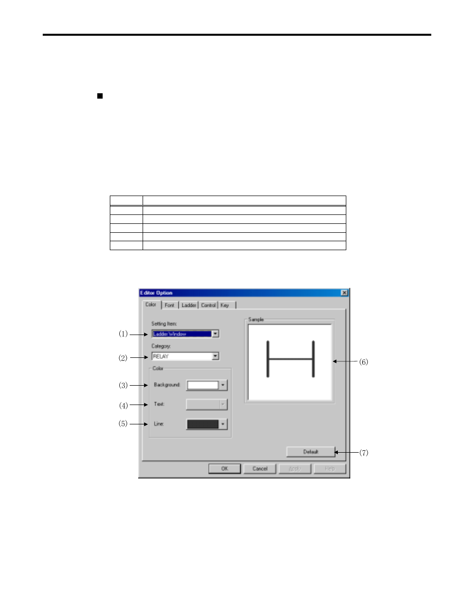 1 editor option dialog, 1 editor option dialog configuration, 2 color | Yaskawa Ladder Works Operation Manual User Manual | Page 72 / 183