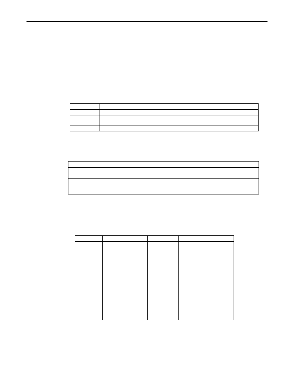 6 function keys, 1 function bar, 2 function key assignment | Yaskawa Ladder Works Operation Manual User Manual | Page 96 / 183