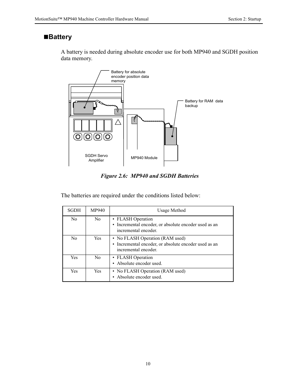 Battery | Yaskawa MP940 Hardware Manual User Manual | Page 13 / 72