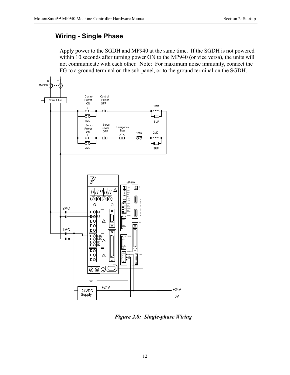 Wiring - single phase, Figure 2.8: single-phase wiring, 24v 0v | Yaskawa MP940 Hardware Manual User Manual | Page 15 / 72