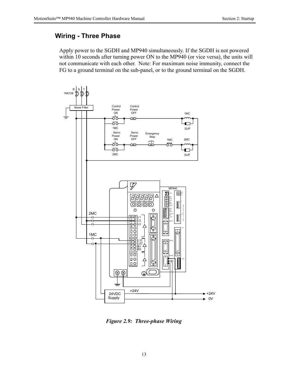 Wiring - three phase, Figure 2.9: three-phase wiring | Yaskawa MP940 Hardware Manual User Manual | Page 16 / 72