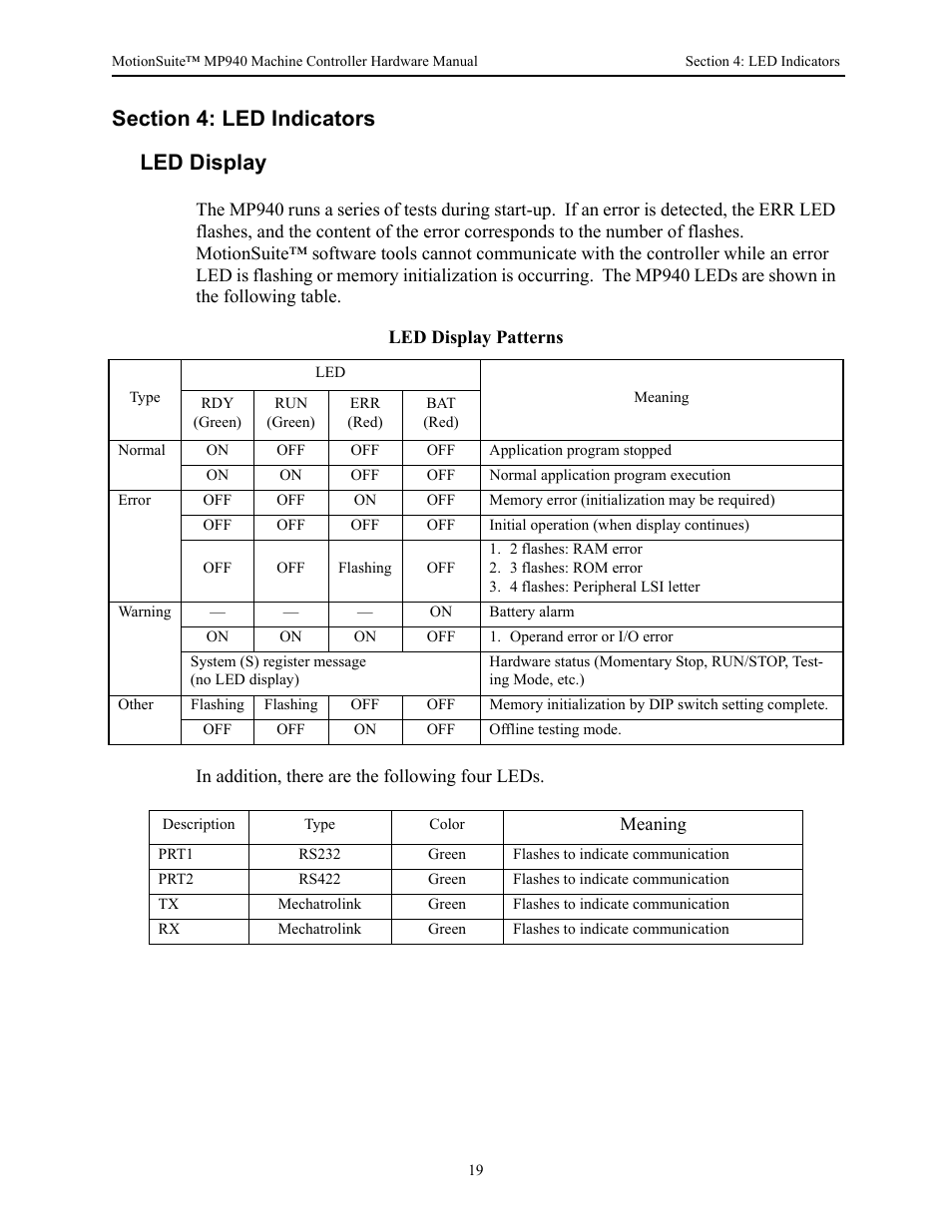 Section 4: led indicators, Led display | Yaskawa MP940 Hardware Manual User Manual | Page 22 / 72