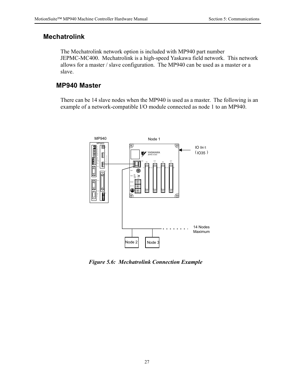 Mechatrolink, Mp940 master | Yaskawa MP940 Hardware Manual User Manual | Page 30 / 72