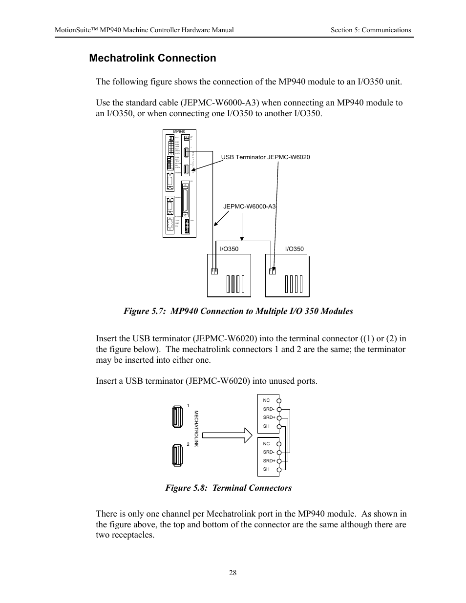 Mechatrolink connection, Figure 5.8: terminal connectors, I/o350 | Yaskawa MP940 Hardware Manual User Manual | Page 31 / 72