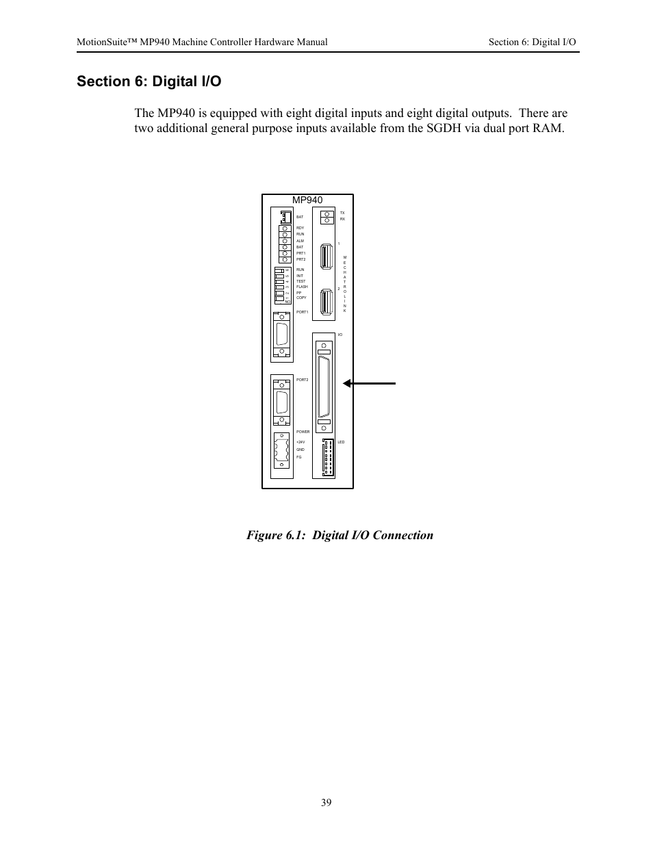 Section 6: digital i/o, Mp940 | Yaskawa MP940 Hardware Manual User Manual | Page 42 / 72
