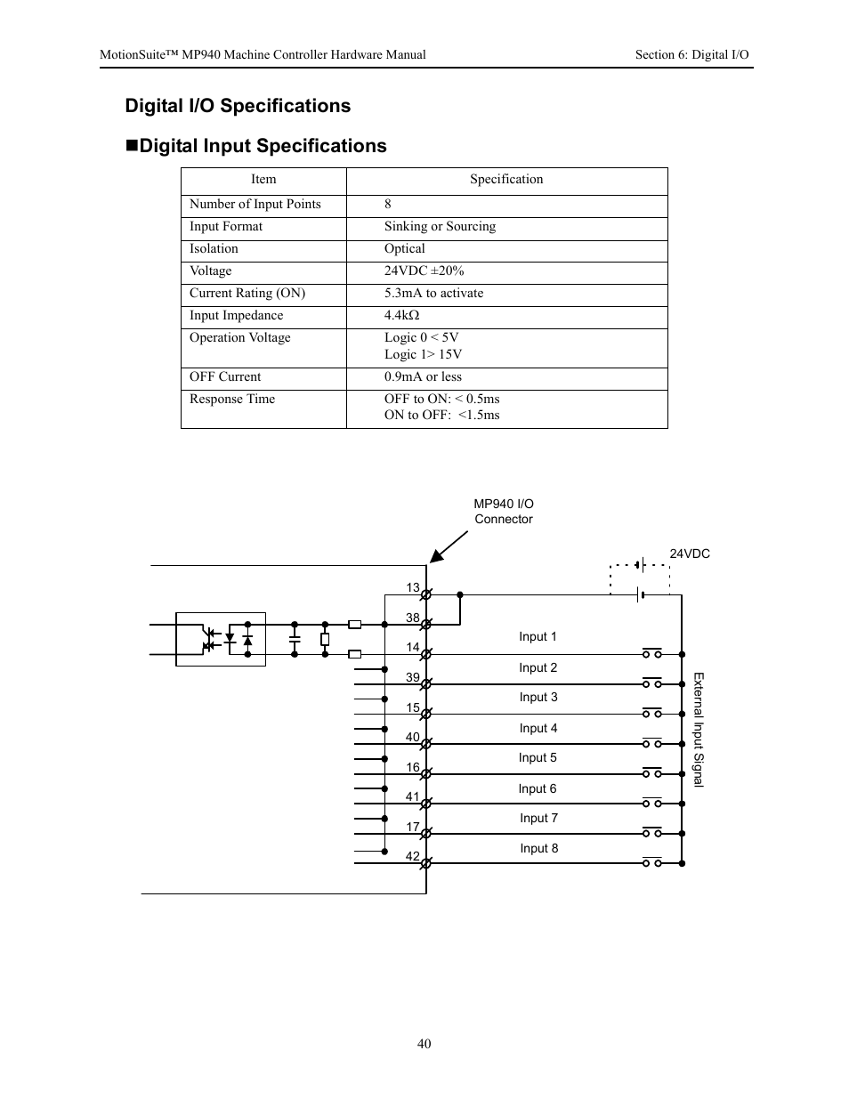 Digital i/o specifications, Digital input specifications | Yaskawa MP940 Hardware Manual User Manual | Page 43 / 72