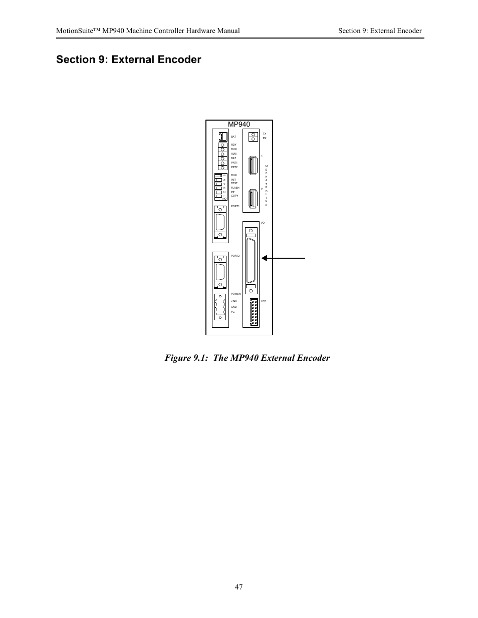 Section 9: external encoder, Mp940 | Yaskawa MP940 Hardware Manual User Manual | Page 50 / 72