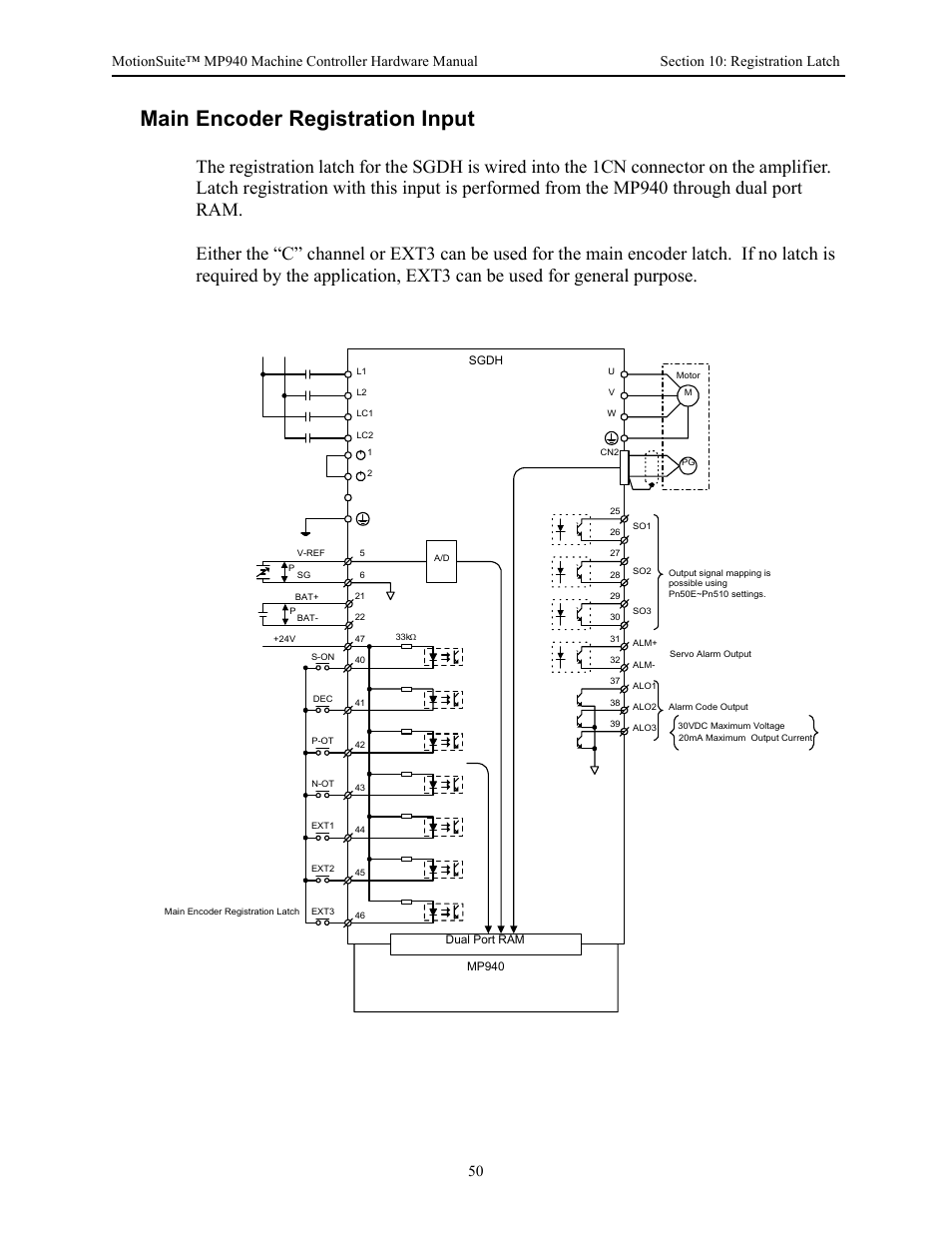Main encoder registration input | Yaskawa MP940 Hardware Manual User Manual | Page 53 / 72