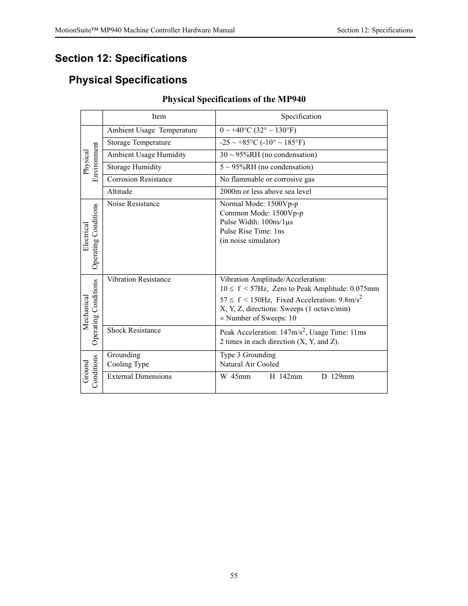 Section 12: specifications, Physical specifications | Yaskawa MP940 Hardware Manual User Manual | Page 58 / 72