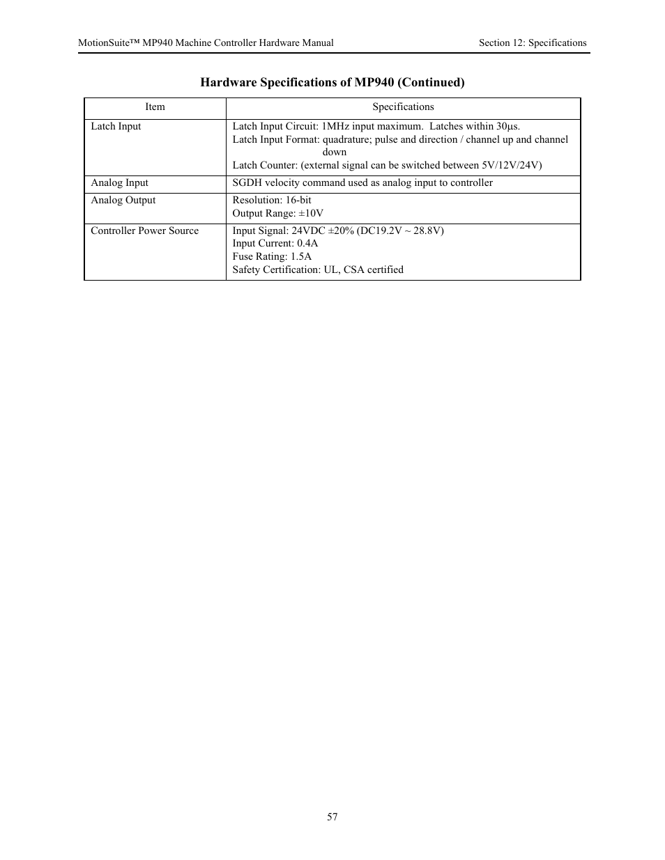 Yaskawa MP940 Hardware Manual User Manual | Page 60 / 72