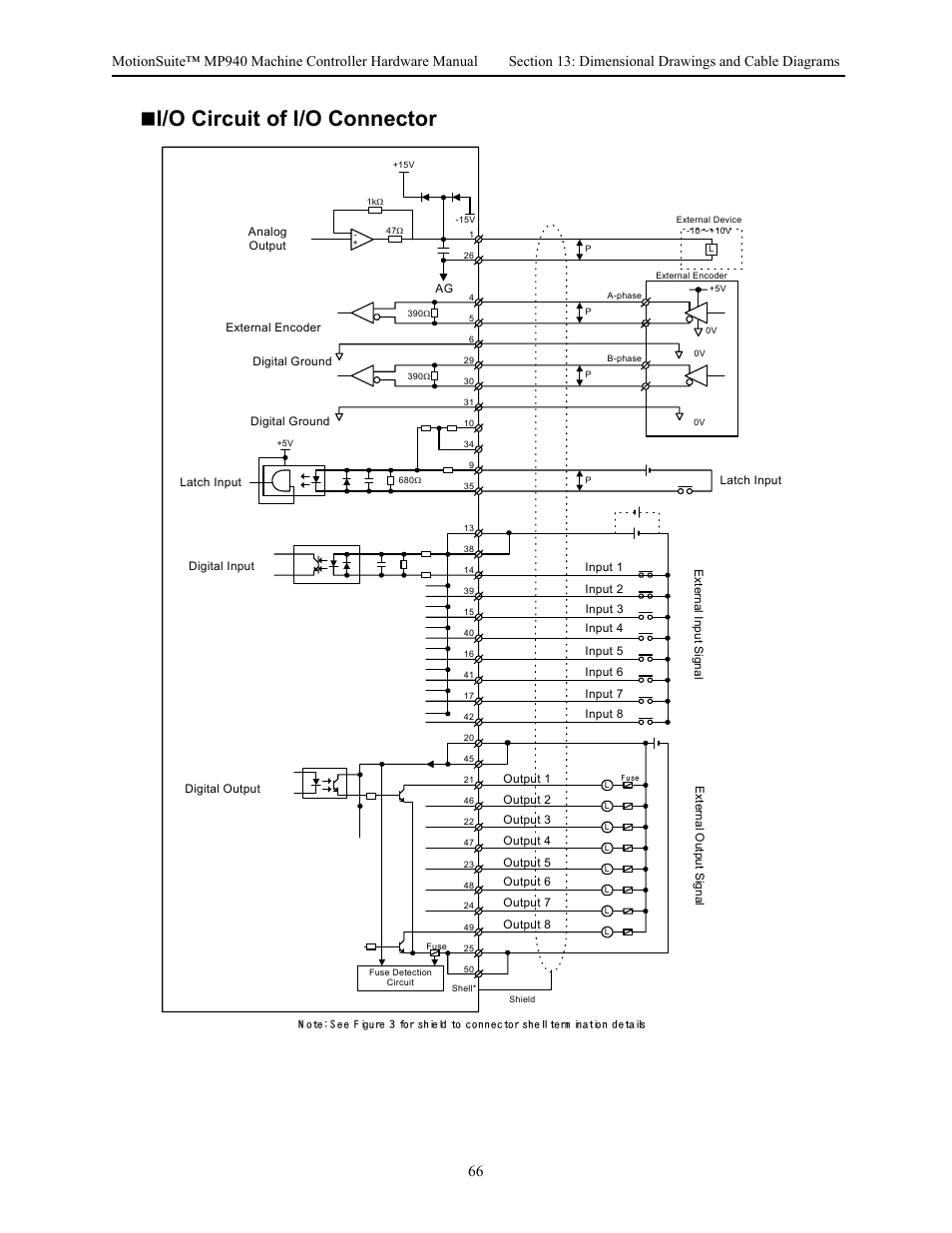 I/o circuit of i/o connector | Yaskawa MP940 Hardware Manual User Manual | Page 69 / 72