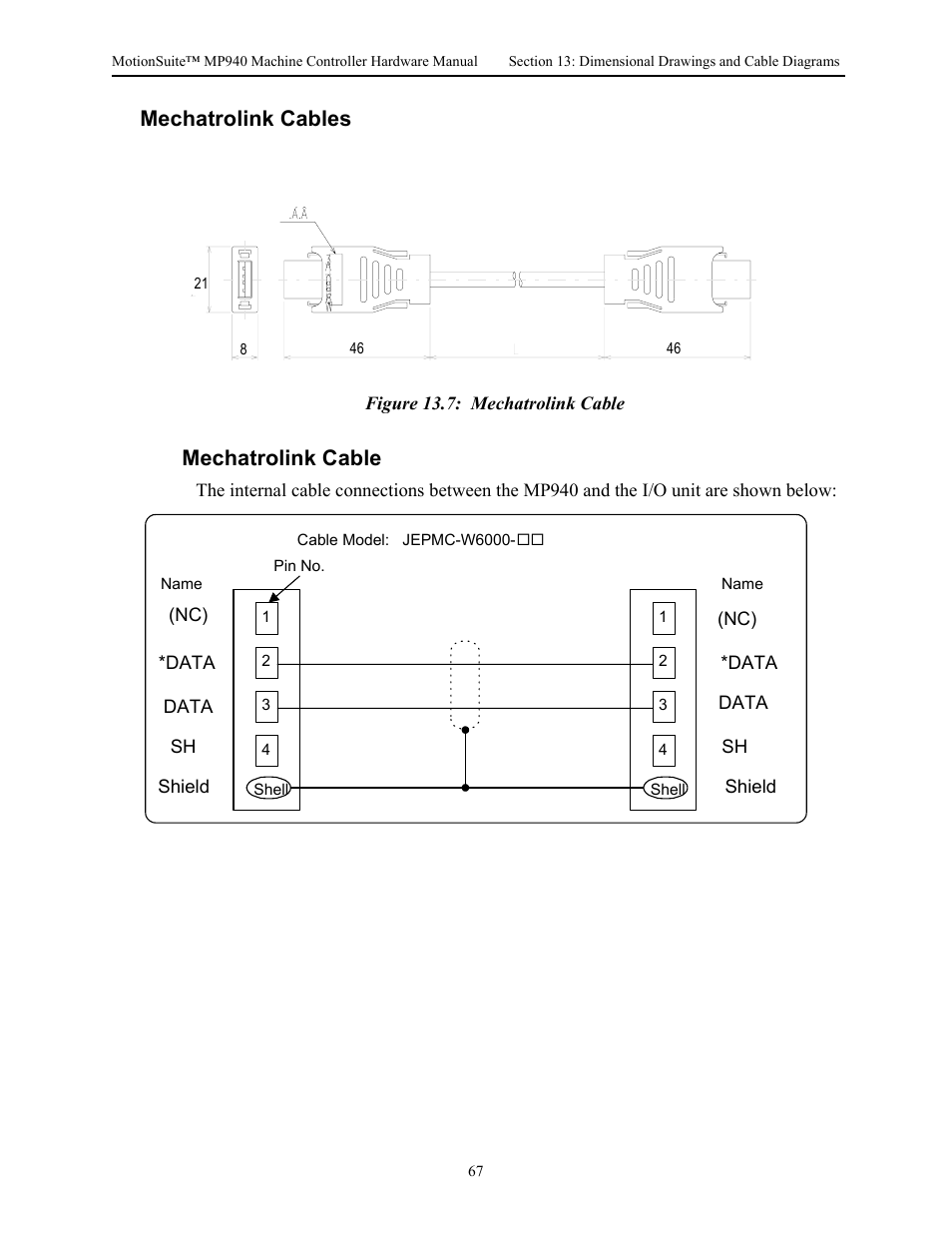Mechatrolink cables, Mechatrolink cables mechatrolink cable | Yaskawa MP940 Hardware Manual User Manual | Page 70 / 72