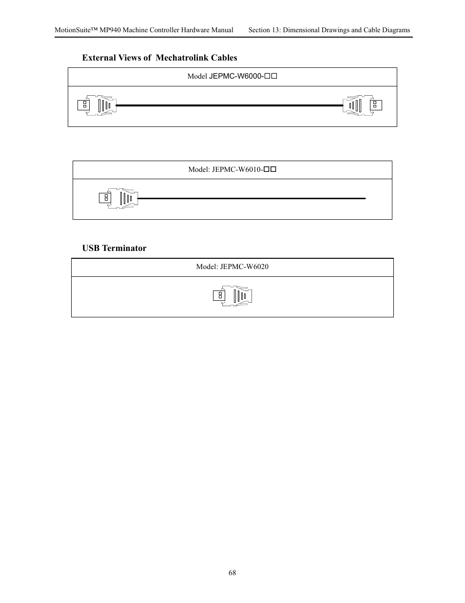 Yaskawa MP940 Hardware Manual User Manual | Page 71 / 72