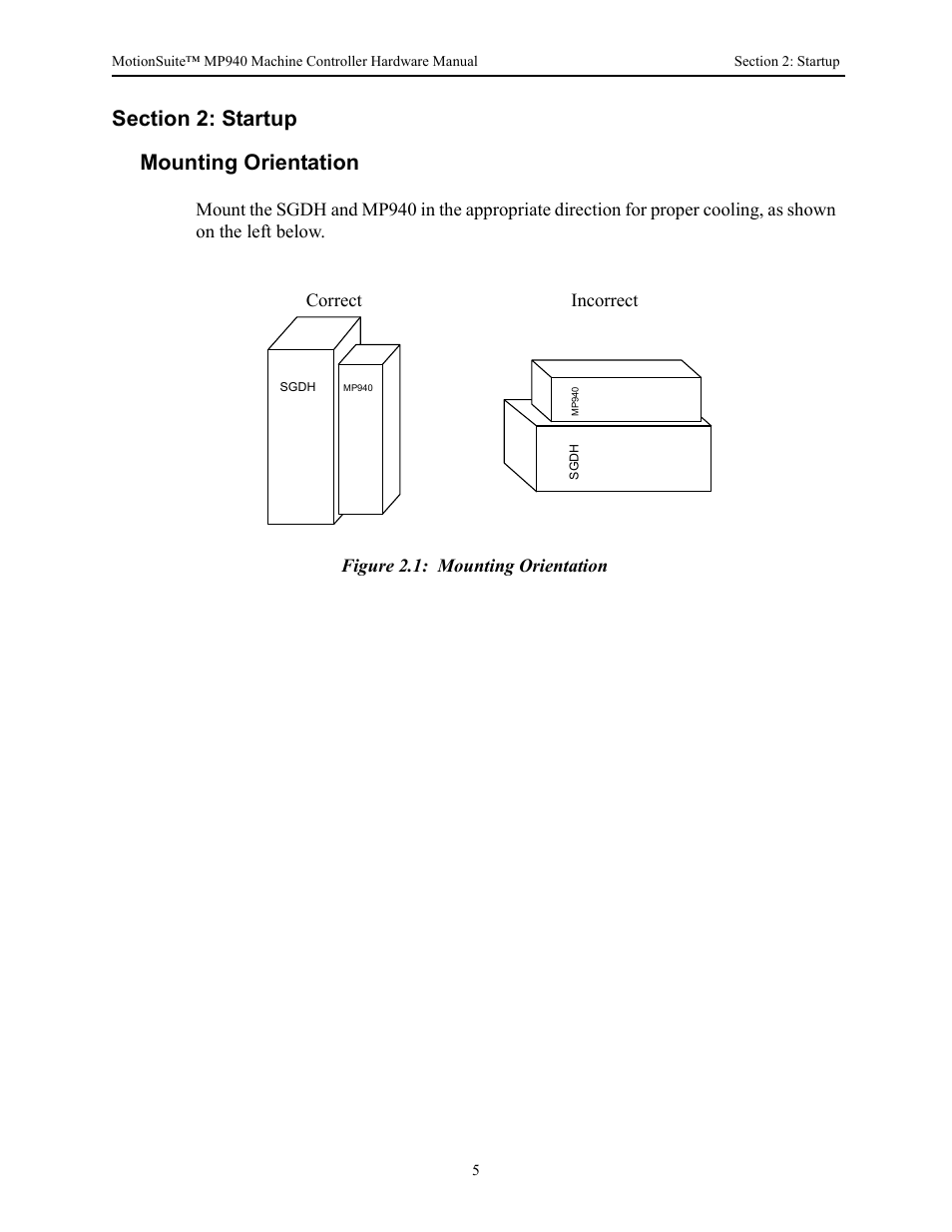 Section 2: startup, Mounting orientation | Yaskawa MP940 Hardware Manual User Manual | Page 8 / 72