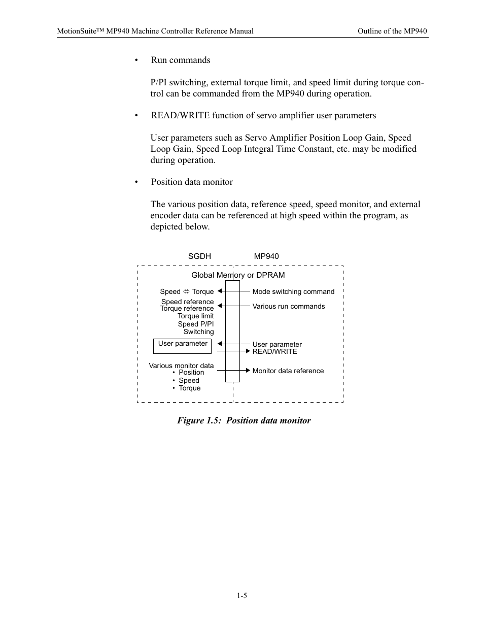Yaskawa MP940 Reference Manual User Manual | Page 10 / 525