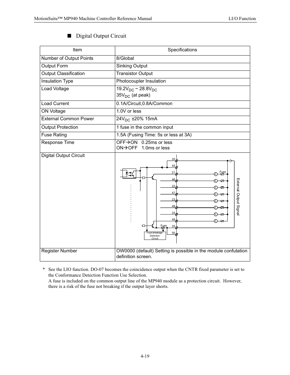 Digital output circuit | Yaskawa MP940 Reference Manual User Manual | Page 110 / 525