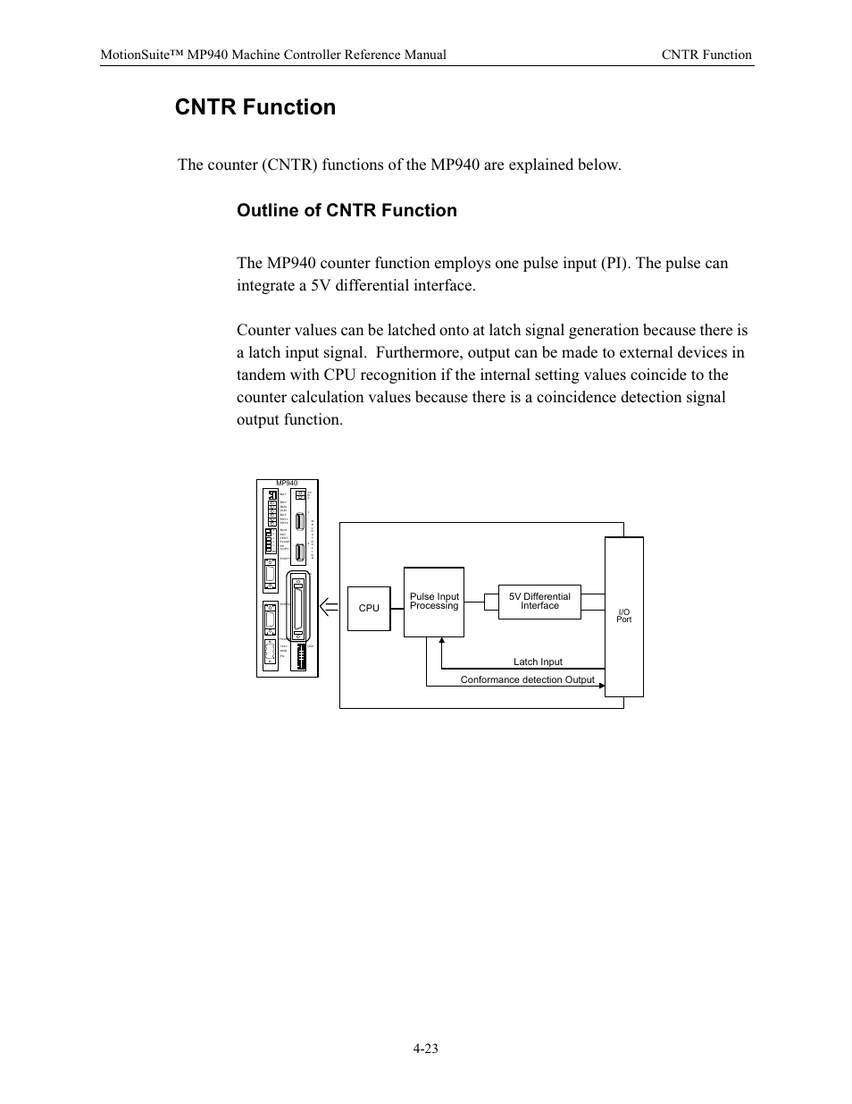 Cntr function, Outline of cntr function, 5v differential interface | Yaskawa MP940 Reference Manual User Manual | Page 114 / 525