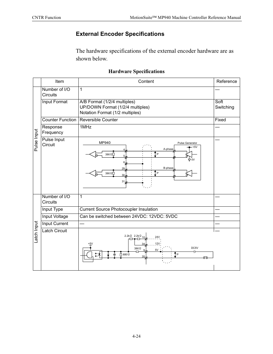 External encoder specifications, Hardware specifications, User program example (positioning) | Yaskawa MP940 Reference Manual User Manual | Page 115 / 525