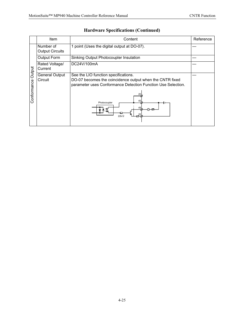 Hardware specifications (continued) | Yaskawa MP940 Reference Manual User Manual | Page 116 / 525