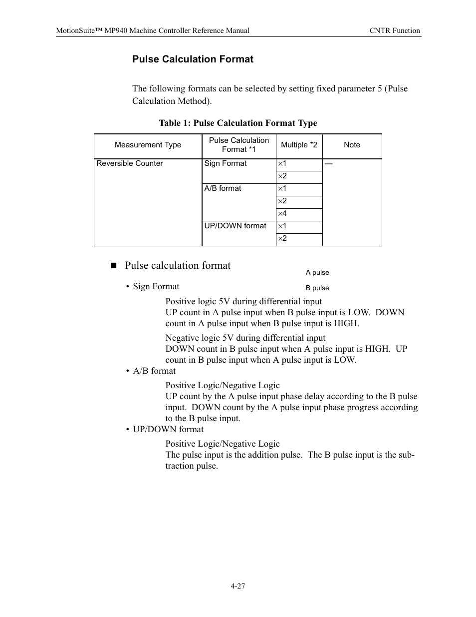 Pulse calculation format | Yaskawa MP940 Reference Manual User Manual | Page 118 / 525