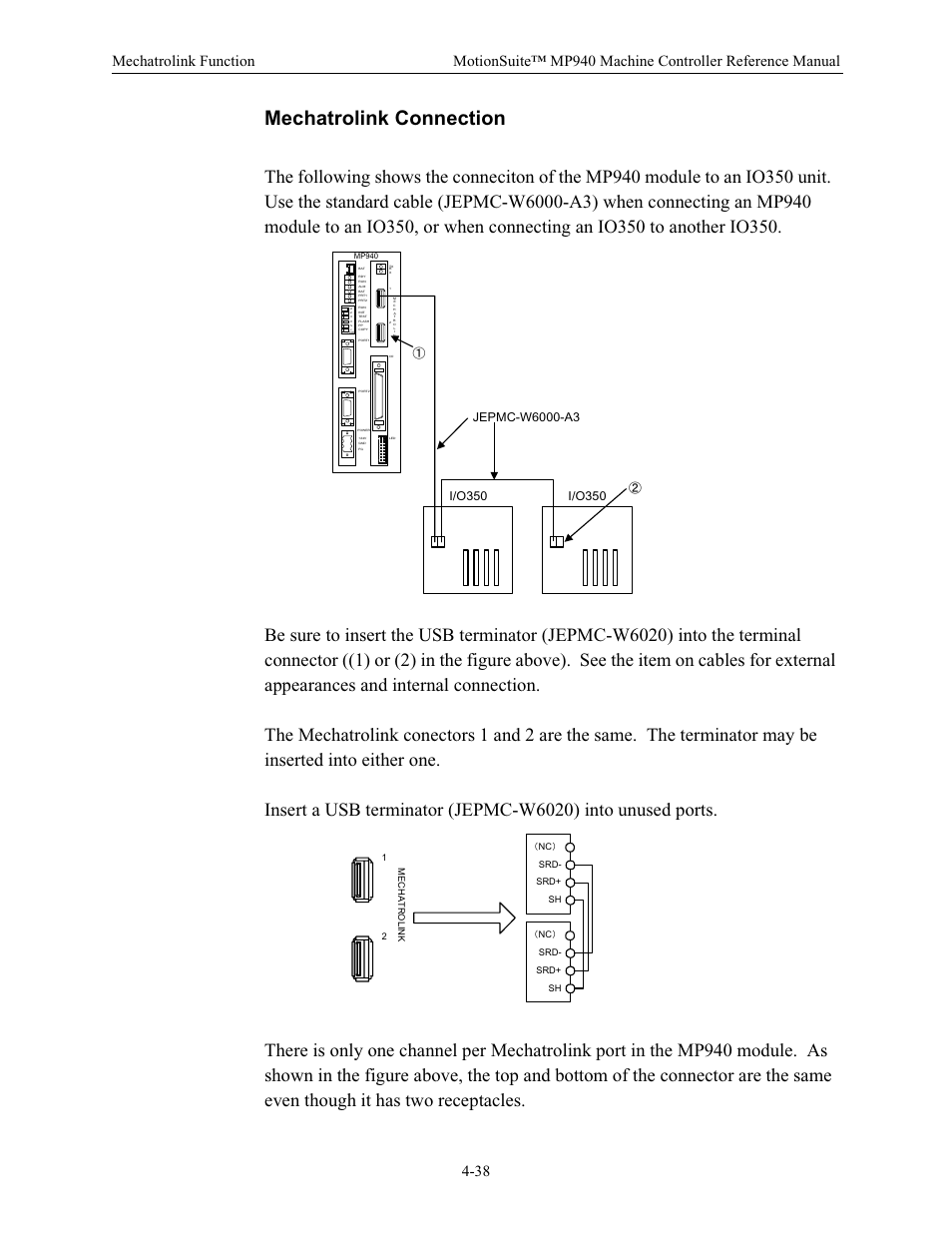 Mechatrolink connection, I/o350 | Yaskawa MP940 Reference Manual User Manual | Page 129 / 525