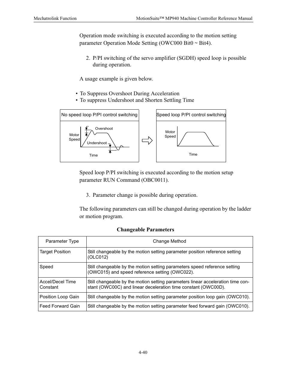 Yaskawa MP940 Reference Manual User Manual | Page 131 / 525
