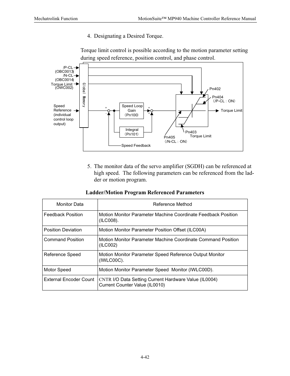 Yaskawa MP940 Reference Manual User Manual | Page 133 / 525