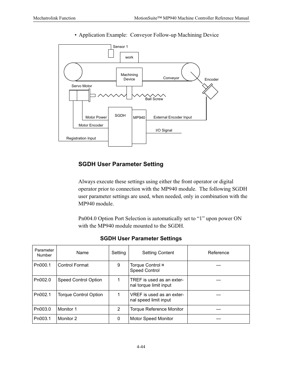 Sgdh user parameter setting | Yaskawa MP940 Reference Manual User Manual | Page 135 / 525