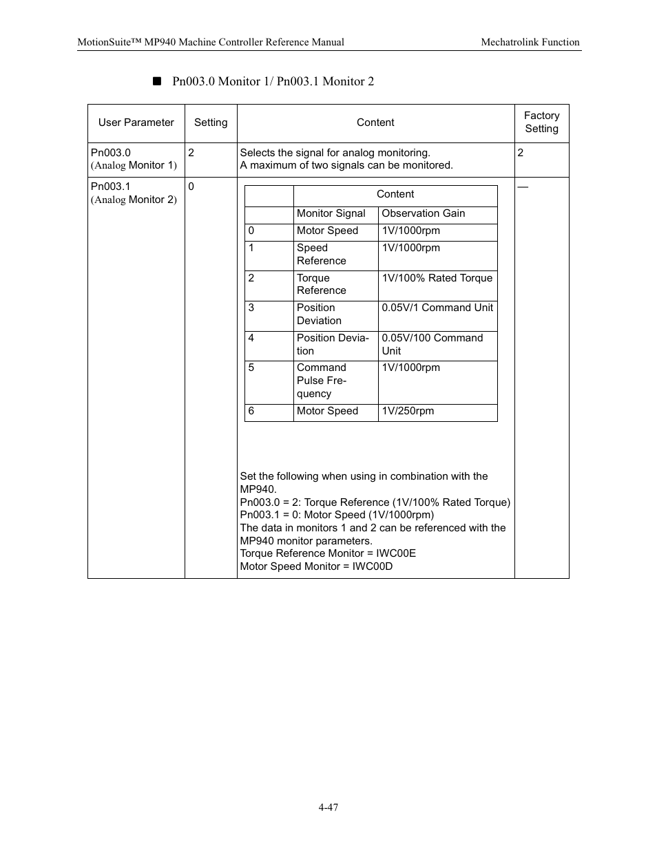 Yaskawa MP940 Reference Manual User Manual | Page 138 / 525