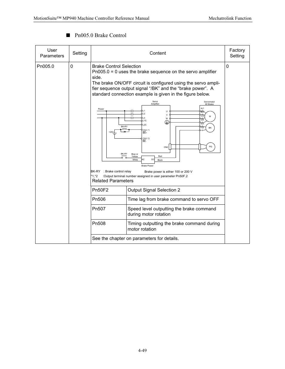 Pn005.0 brake control | Yaskawa MP940 Reference Manual User Manual | Page 140 / 525