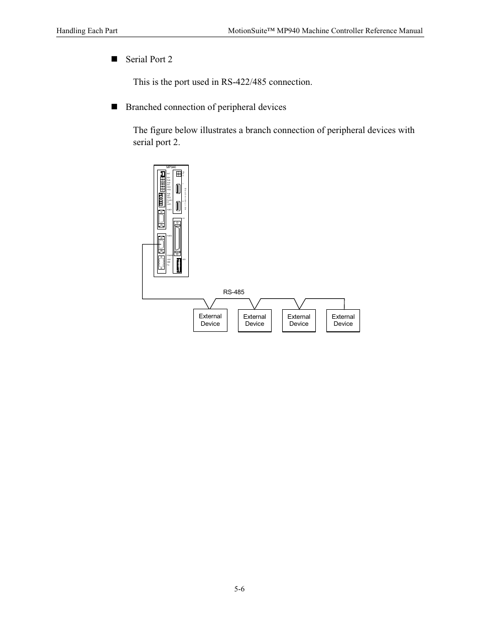 Yaskawa MP940 Reference Manual User Manual | Page 148 / 525