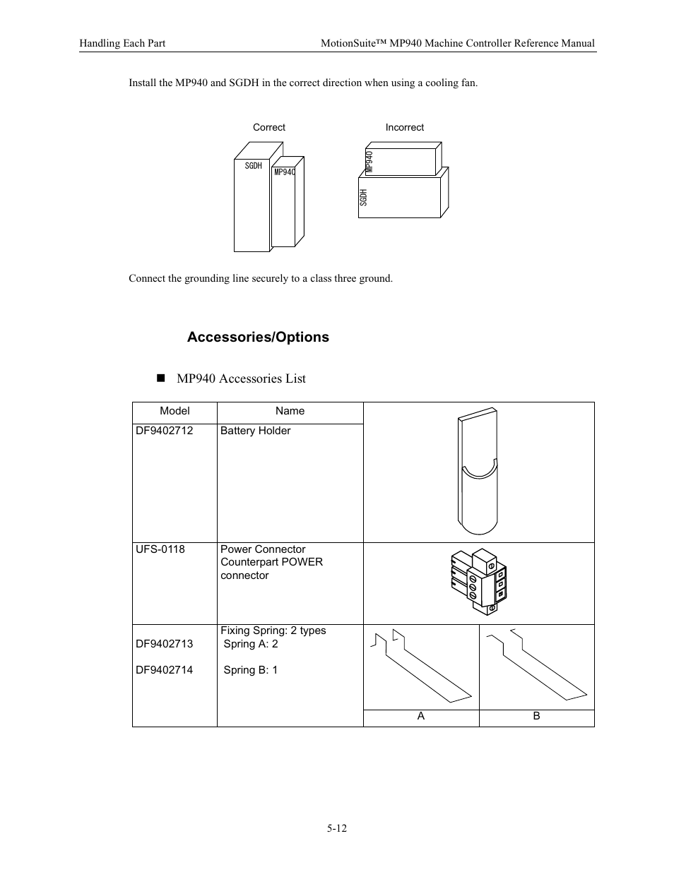 Accessories/options | Yaskawa MP940 Reference Manual User Manual | Page 154 / 525