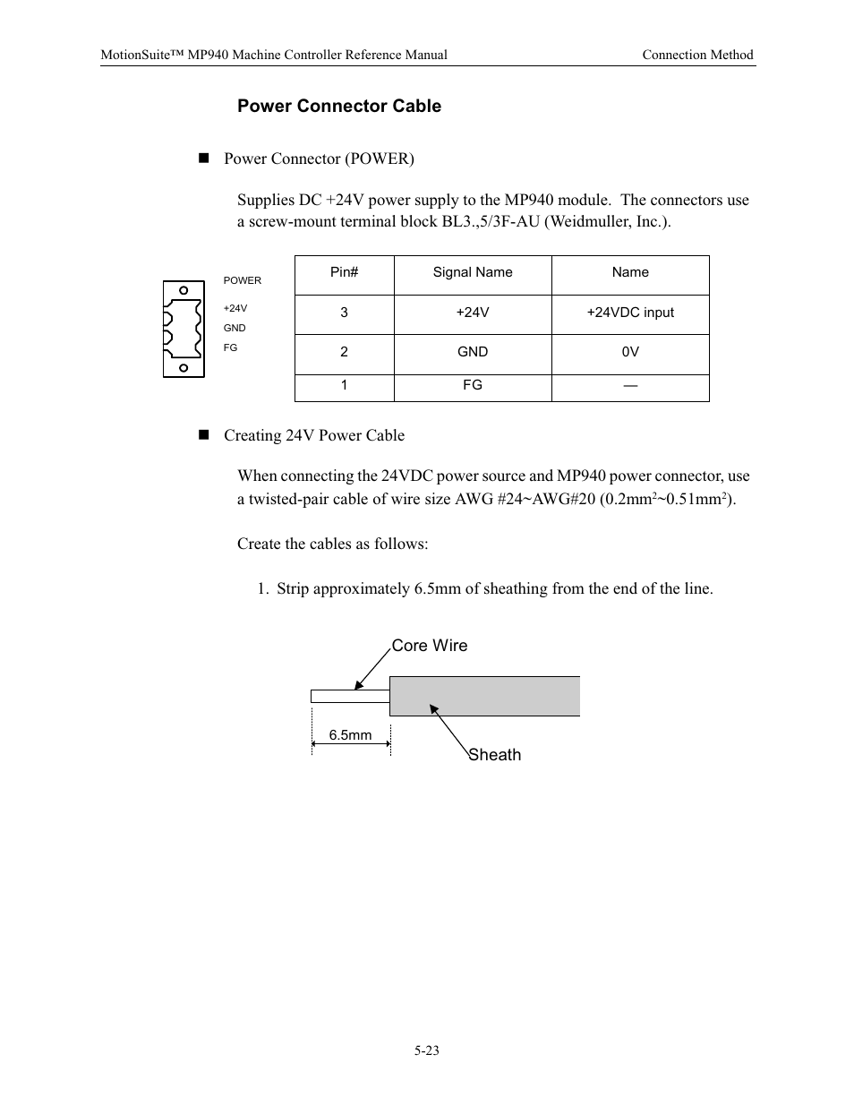 Power connector cable | Yaskawa MP940 Reference Manual User Manual | Page 165 / 525