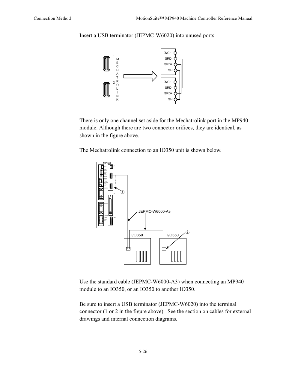 I/o350 | Yaskawa MP940 Reference Manual User Manual | Page 168 / 525