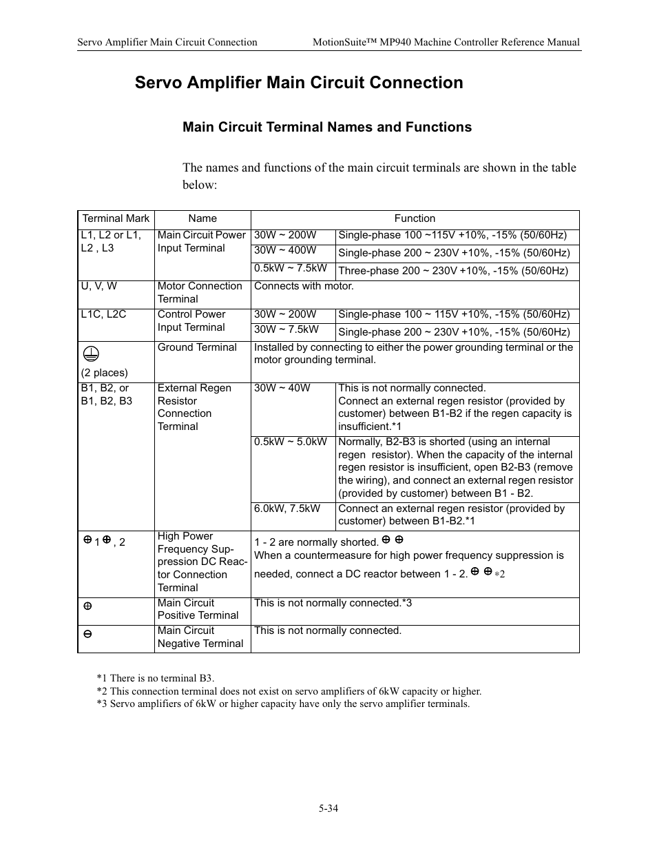 Servo amplifier main circuit connection, Main circuit terminal names and functions | Yaskawa MP940 Reference Manual User Manual | Page 176 / 525
