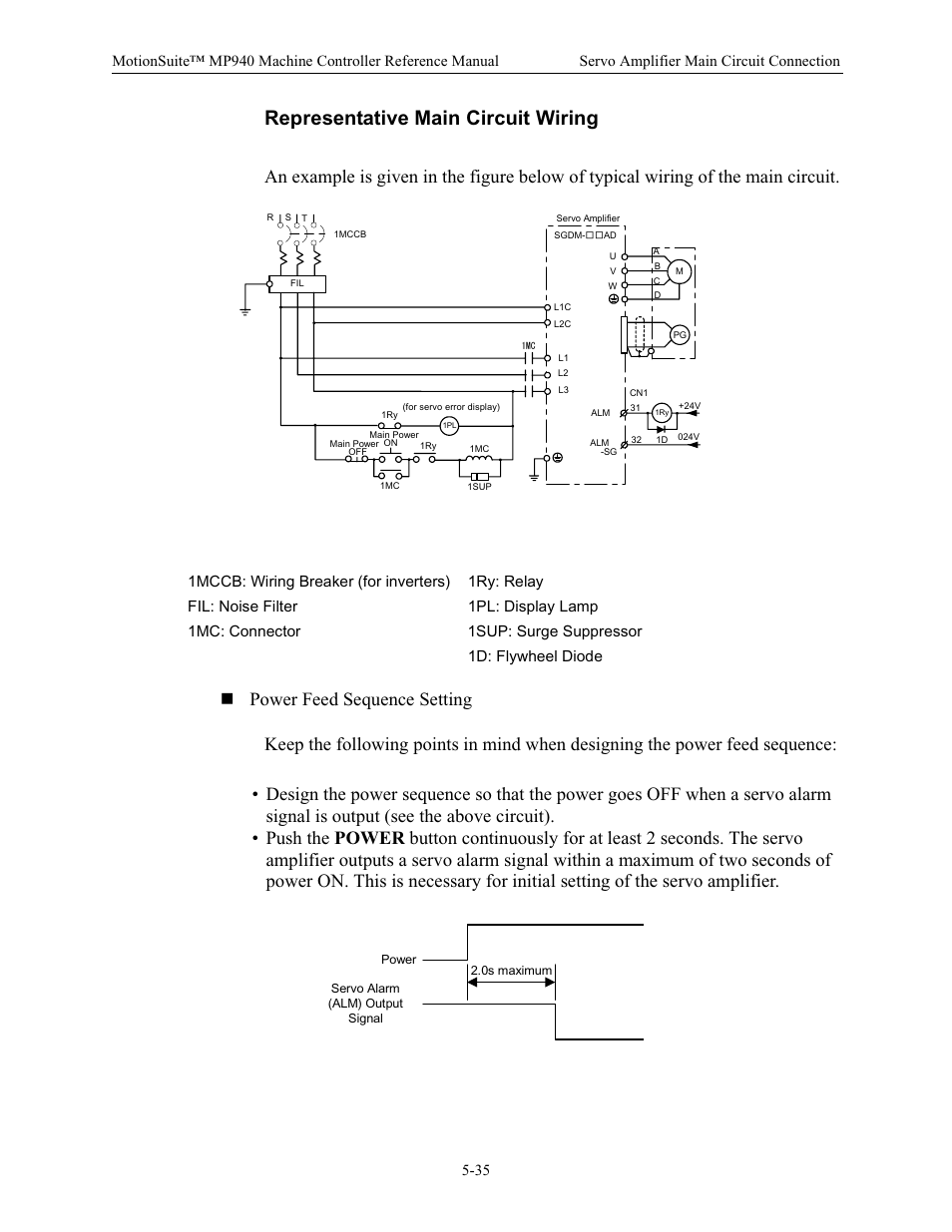 Representative main circuit wiring | Yaskawa MP940 Reference Manual User Manual | Page 177 / 525
