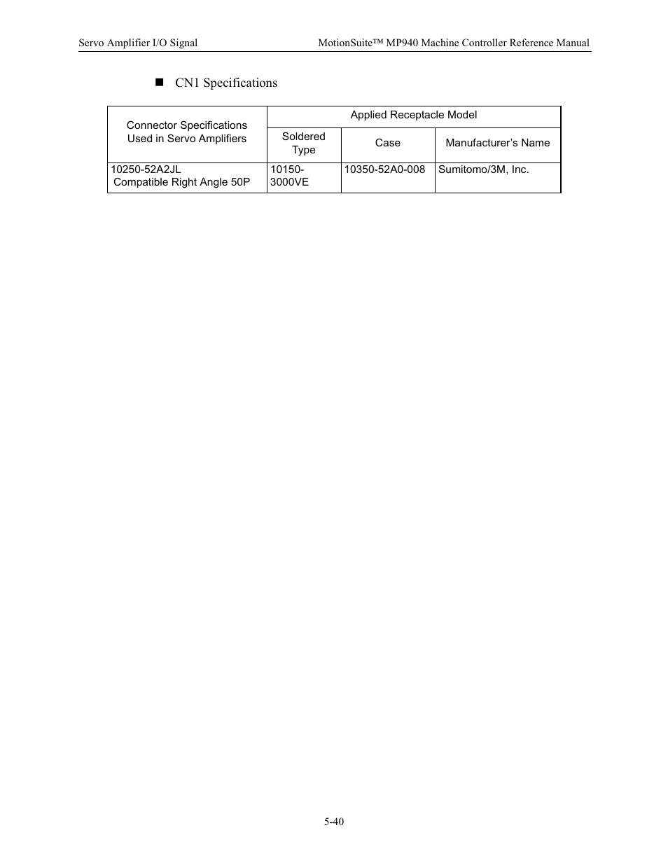Yaskawa MP940 Reference Manual User Manual | Page 182 / 525