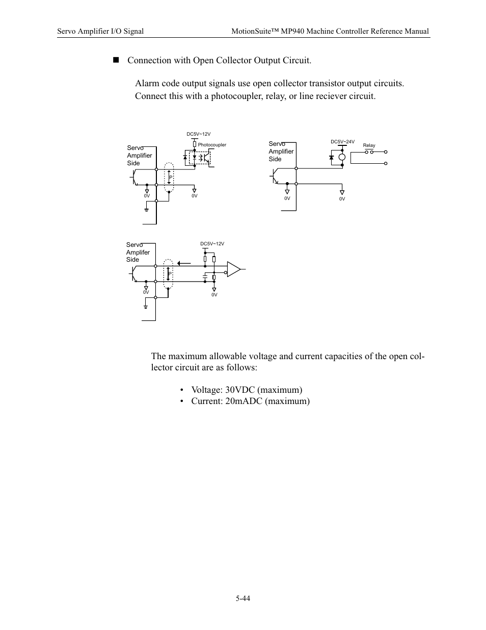 Yaskawa MP940 Reference Manual User Manual | Page 186 / 525
