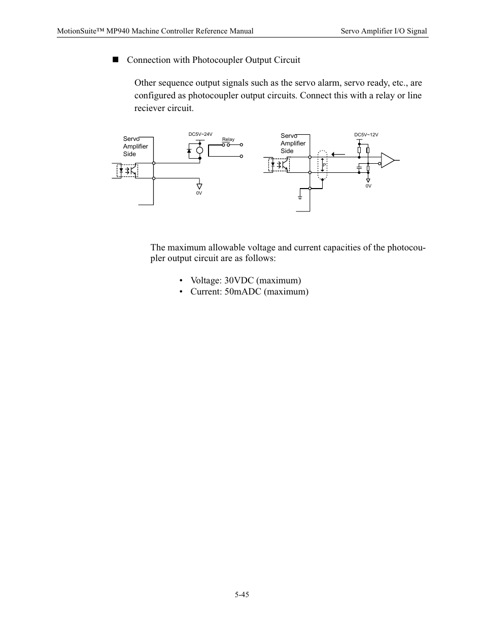 Yaskawa MP940 Reference Manual User Manual | Page 187 / 525