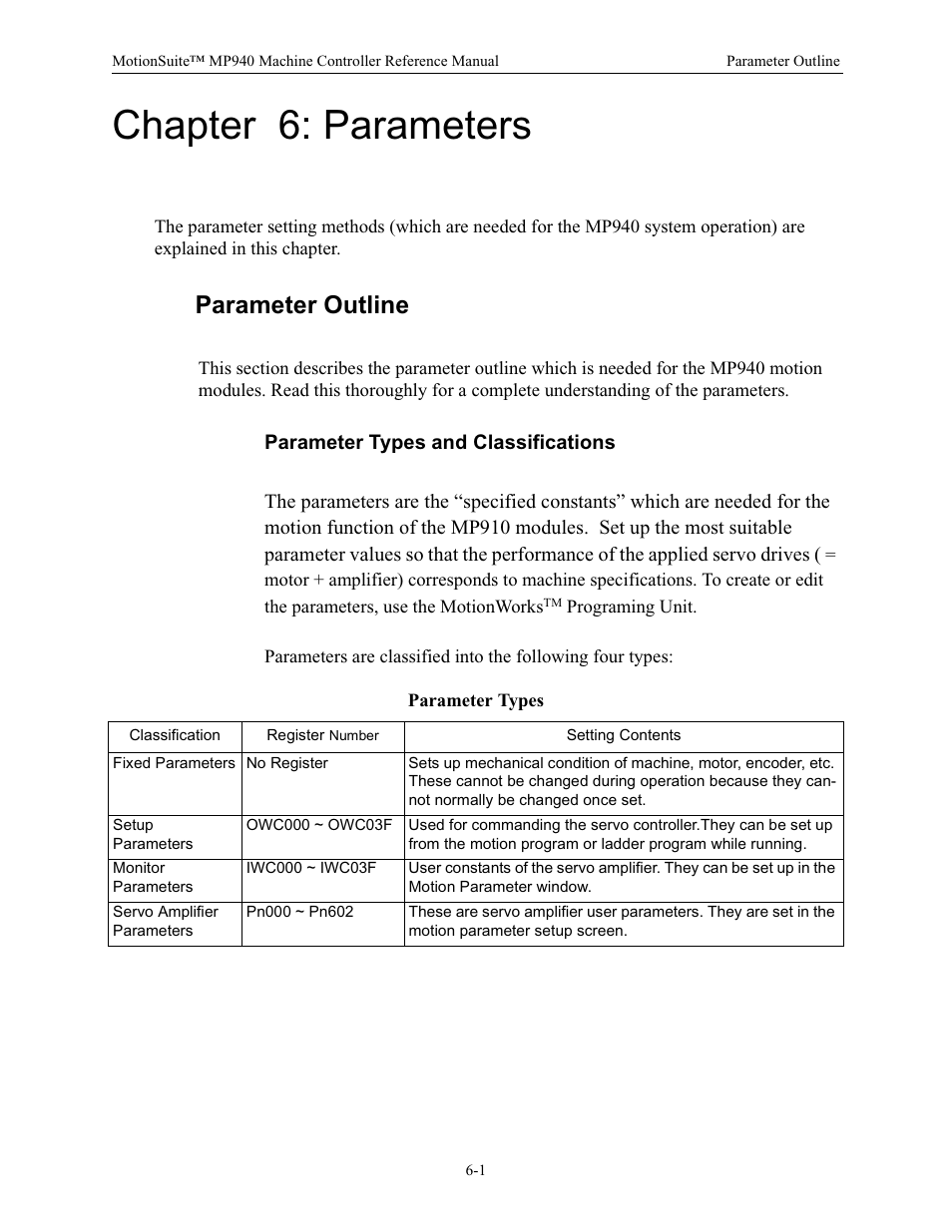 Chapter 6: parameters, Parameter outline, Parameter types and classifications | Parameter types | Yaskawa MP940 Reference Manual User Manual | Page 201 / 525