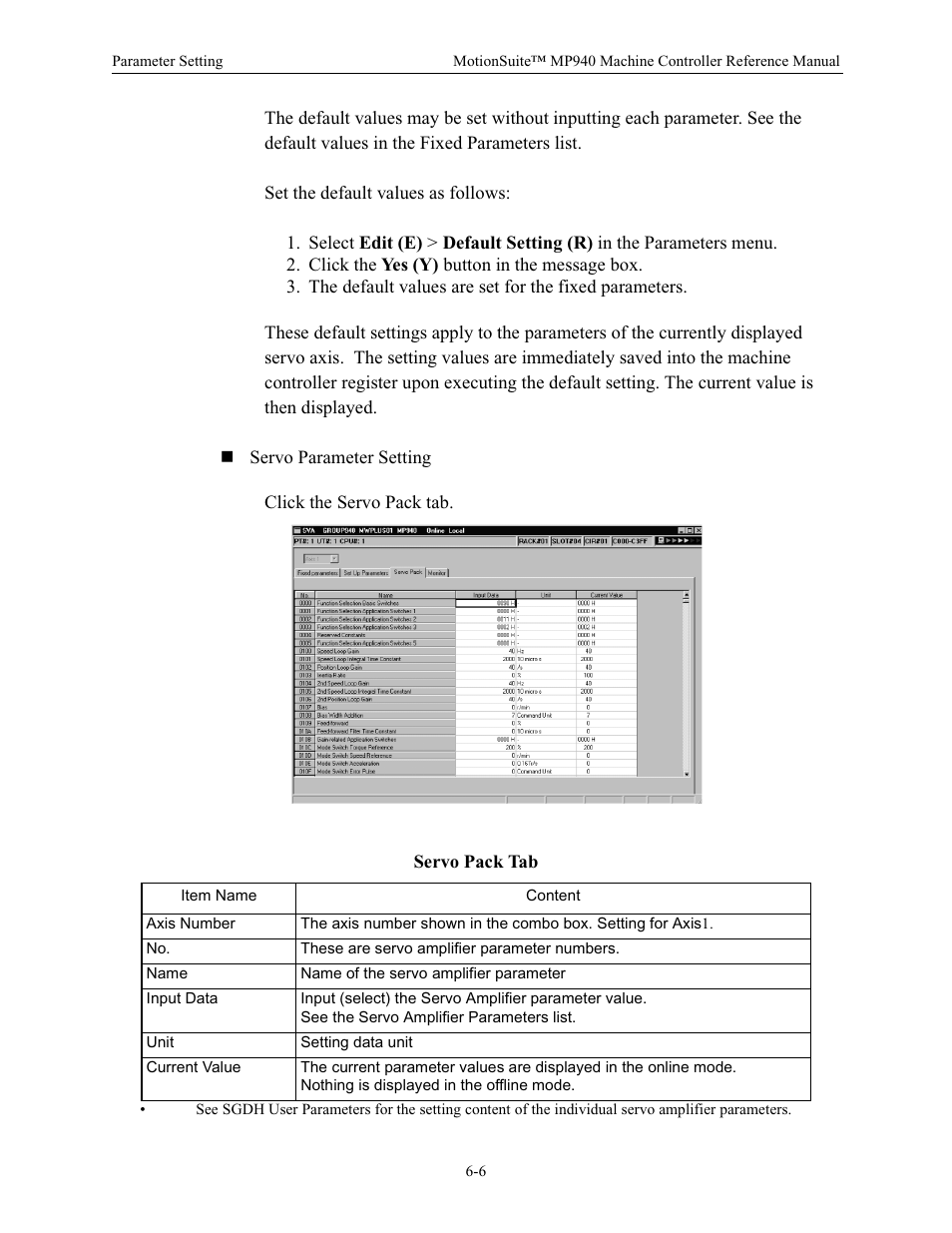 Servo pack tab | Yaskawa MP940 Reference Manual User Manual | Page 206 / 525