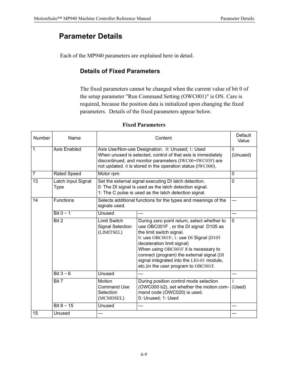 Parameter details, Details of fixed parameters, Fixed parameters | Yaskawa MP940 Reference Manual User Manual | Page 209 / 525