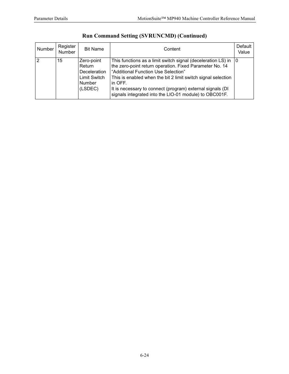 Yaskawa MP940 Reference Manual User Manual | Page 224 / 525
