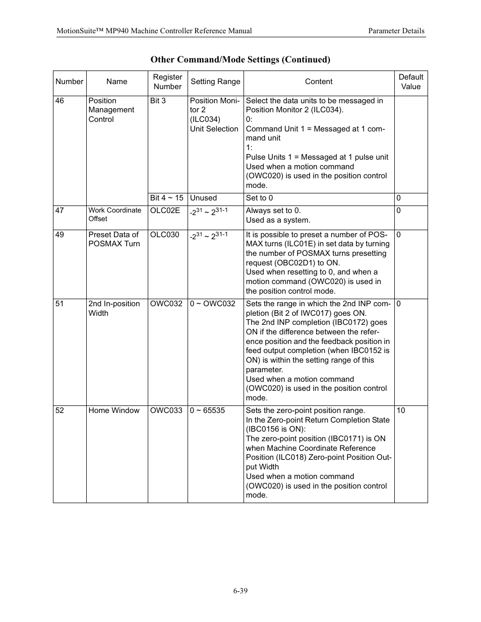 Yaskawa MP940 Reference Manual User Manual | Page 239 / 525