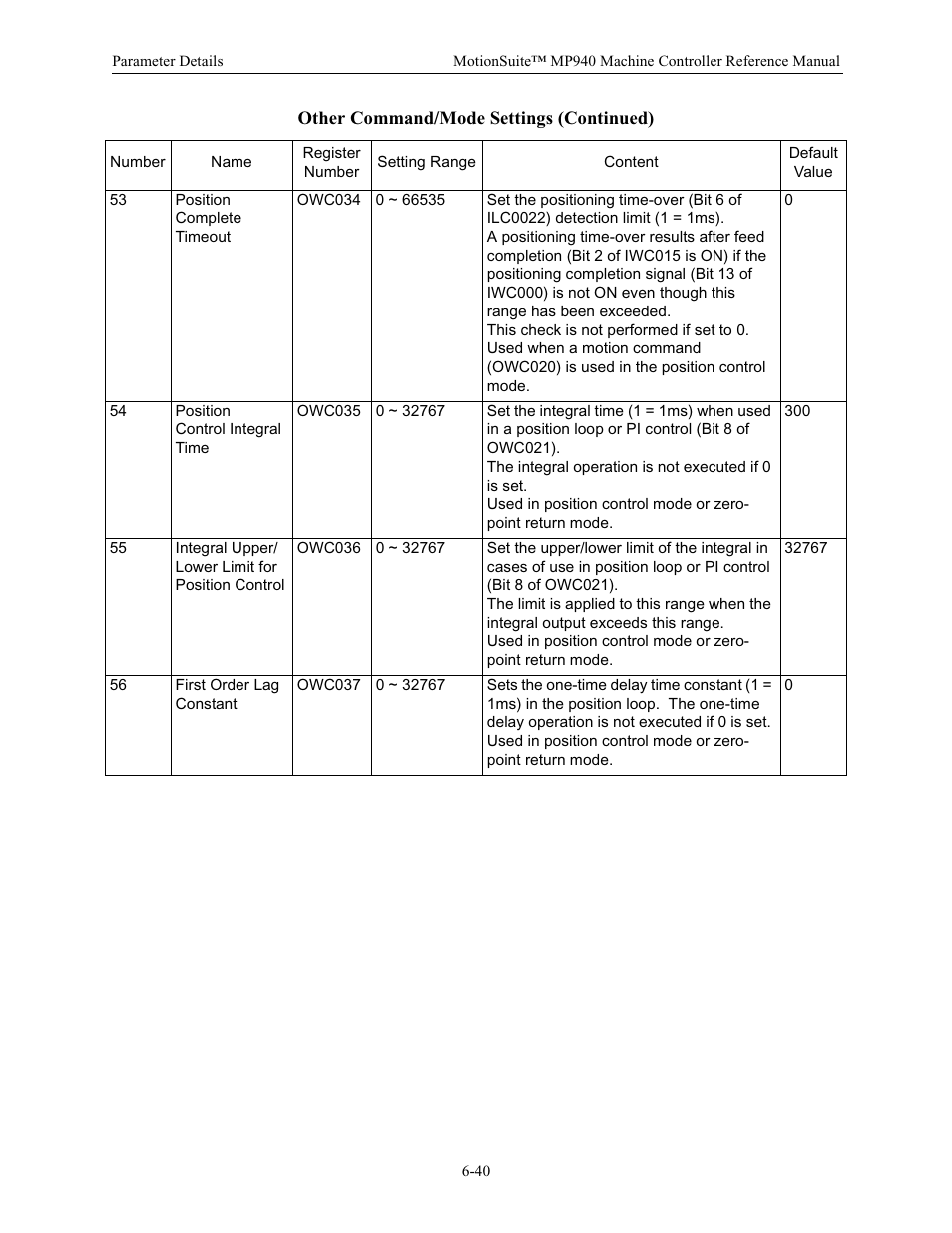 Yaskawa MP940 Reference Manual User Manual | Page 240 / 525