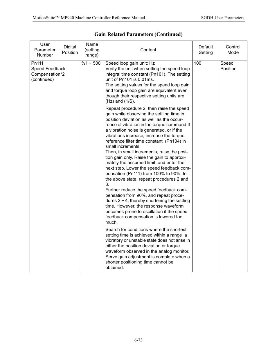 Yaskawa MP940 Reference Manual User Manual | Page 273 / 525