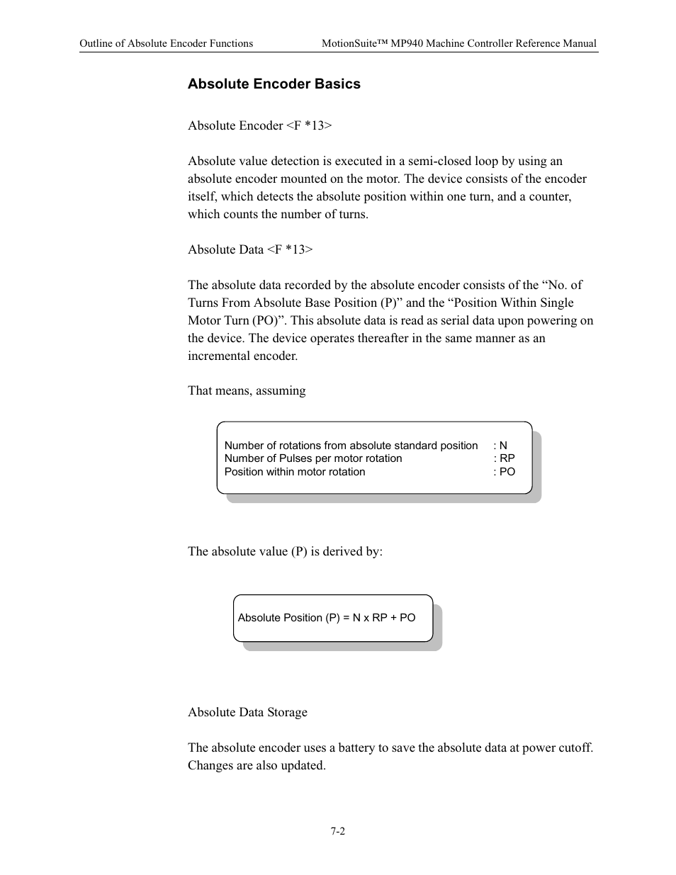 Absolute encoder basics | Yaskawa MP940 Reference Manual User Manual | Page 296 / 525
